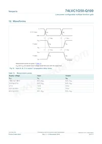 74LVC1G58GW-Q100H Datasheet Pagina 8