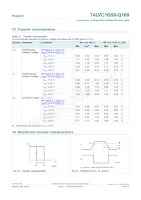 74LVC1G58GW-Q100H Datasheet Pagina 10