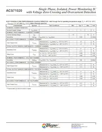 ACS71020KMABTR-090B3-I2C Datasheet Pagina 9