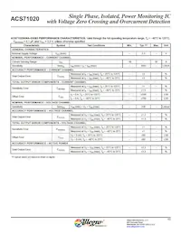 ACS71020KMABTR-090B3-I2C Datenblatt Seite 10