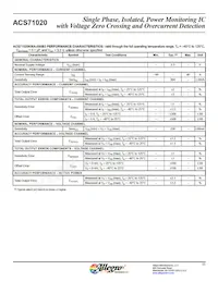 ACS71020KMABTR-090B3-I2C數據表 頁面 11