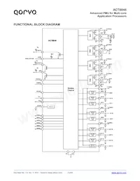 ACT8846QM468-T15 Datenblatt Seite 2