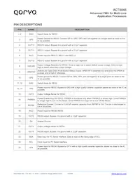 ACT8846QM468-T15 Datenblatt Seite 5