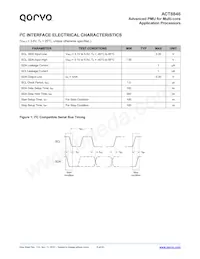 ACT8846QM468-T15 Datenblatt Seite 8