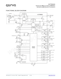 ACT8945AQJ305-T Datenblatt Seite 4