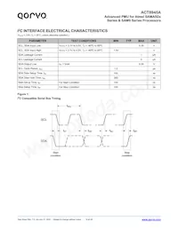 ACT8945AQJ305-T Datasheet Page 9