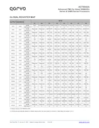 ACT8945AQJ305-T Datenblatt Seite 10