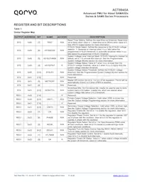 ACT8945AQJ305-T Datenblatt Seite 11