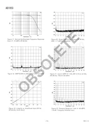 AD1853JRSZRL Datasheet Pagina 12