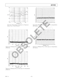 AD1853JRSZRL Datasheet Page 13