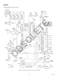 AD1853JRSZRL Datasheet Page 14