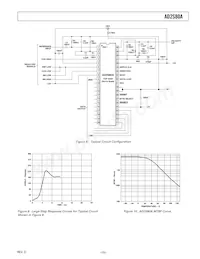 AD2S82AHP-REEL Datasheet Pagina 15