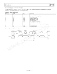 AD7142ACPZ-REEL數據表 頁面 7