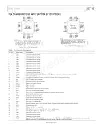 AD7142ACPZ-REEL Datasheet Pagina 9