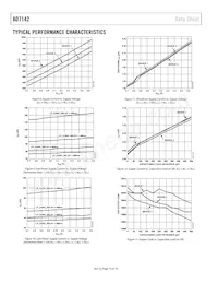 AD7142ACPZ-REEL Datasheet Pagina 10