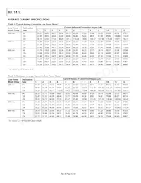 AD7147A-1ACBZ500R7 Datasheet Pagina 4