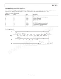 AD7147A-1ACBZ500R7 Datasheet Pagina 5