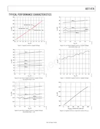 AD7147A-1ACBZ500R7 Datasheet Pagina 9