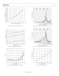 AD7147A-1ACBZ500R7 Datenblatt Seite 10