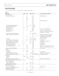 AD7153BRMZ-REEL Datasheet Pagina 3