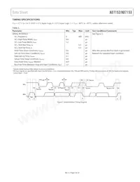 AD7153BRMZ-REEL數據表 頁面 5