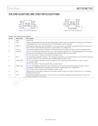 AD7153BRMZ-REEL Datasheet Pagina 7