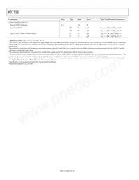 AD7156BCPZ-REEL Datasheet Pagina 4