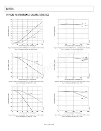 AD7156BCPZ-REEL Datenblatt Seite 8