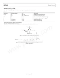 AD7400YRWZ-REEL數據表 頁面 4