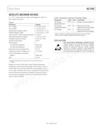 AD7400YRWZ-REEL Datasheet Page 7