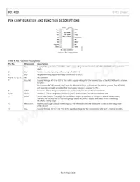 AD7400YRWZ-REEL Datasheet Page 8