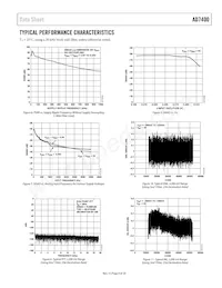 AD7400YRWZ-REEL數據表 頁面 9