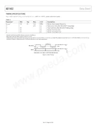 AD7402-8BRIZ-RL Datasheet Pagina 4