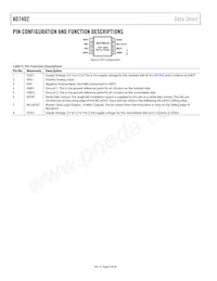 AD7402-8BRIZ-RL Datasheet Pagina 8