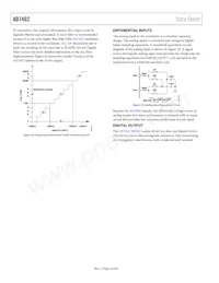 AD7402-8BRIZ-RL Datasheet Pagina 14