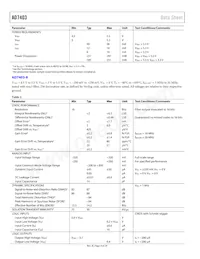 AD7403-8BRIZ-RL7 Datasheet Pagina 4