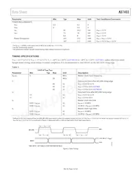 AD7403-8BRIZ-RL7 Datasheet Pagina 5