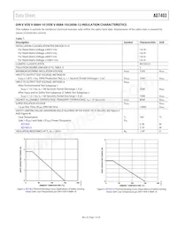 AD7403-8BRIZ-RL7 Datasheet Pagina 7