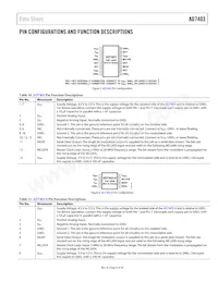 AD7403-8BRIZ-RL7 Datasheet Pagina 9