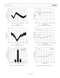 AD7403-8BRIZ-RL7 Datenblatt Seite 11