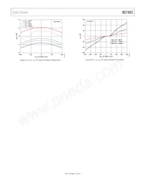 AD7403-8BRIZ-RL7 Datasheet Pagina 13