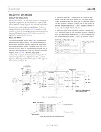 AD7403-8BRIZ-RL7 Datasheet Page 15