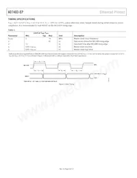 AD7403TRIZ-EP-RL7 Datasheet Pagina 4