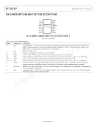 AD7403TRIZ-EP-RL7 Datasheet Pagina 8