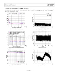 AD7403TRIZ-EP-RL7 Datasheet Pagina 9