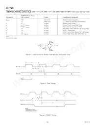 AD7720BRUZ-REEL7 Datenblatt Seite 4