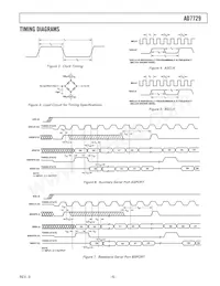 AD7729ARU-REEL7 Datenblatt Seite 5