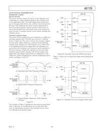 AD7729ARU-REEL7 Datasheet Pagina 9