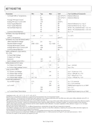 AD7746ARUZ-REEL7 Datasheet Pagina 4