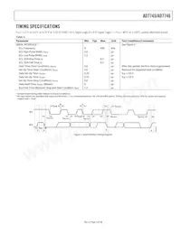 AD7746ARUZ-REEL7 Datenblatt Seite 5